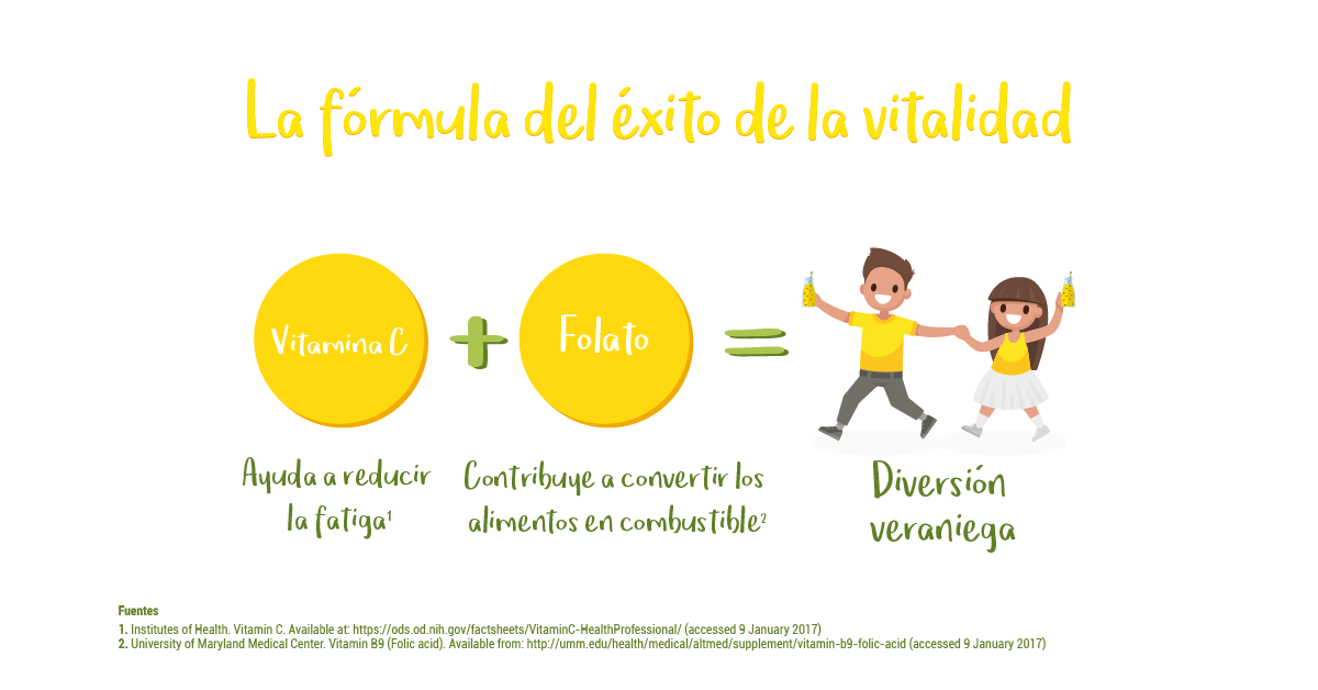 Prepara a tus hijos para un verano lleno de diversión y vitalidad con los kiwis Zespri SunGold