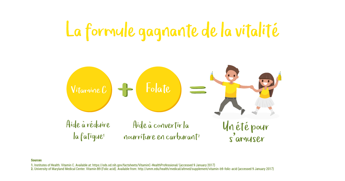 Préparez vos enfants à un été plein de plaisir et tout en vitalité avec le kiwi Zespri SunGold