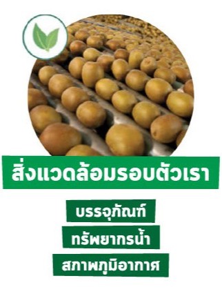 Zespri_sustainability_Pillar_1-5.png