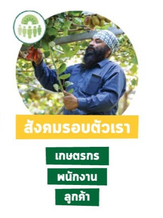 Zespri_sustainability_250px_elements2.jpg