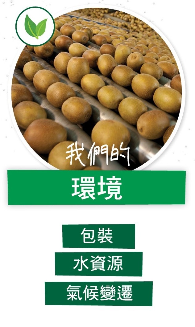 J001799_Zespri_sustainability_250px_elements3.jpg