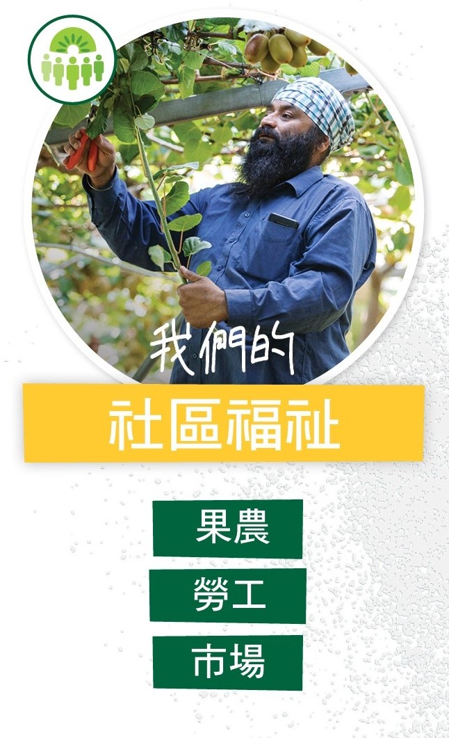 Zespri_sustainability_Pillar_1-5.png
