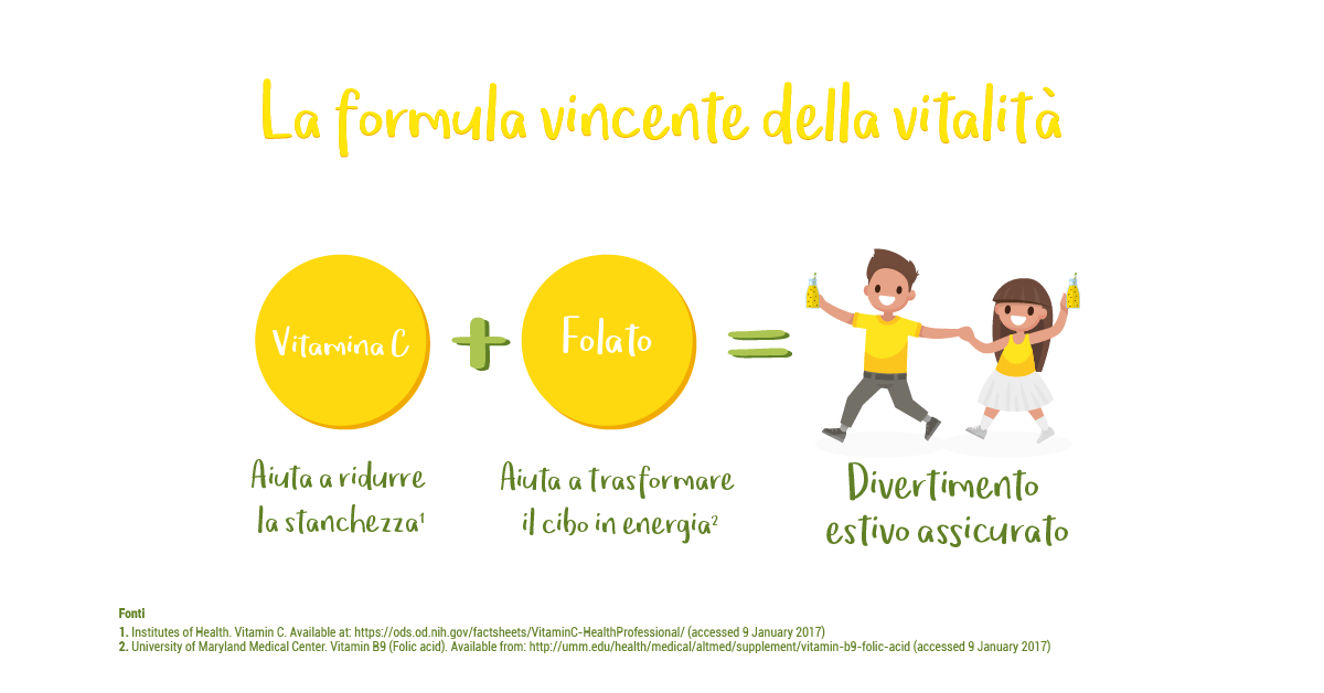 Prepara i tuoi bambini per un'estate piena di divertimento e vitalità con il kiwi Zespri SunGold