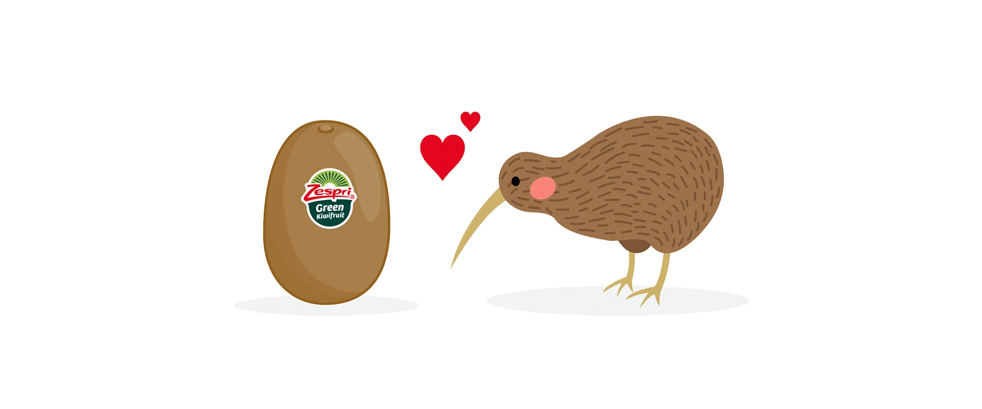 Quali sono le origini del kiwi?