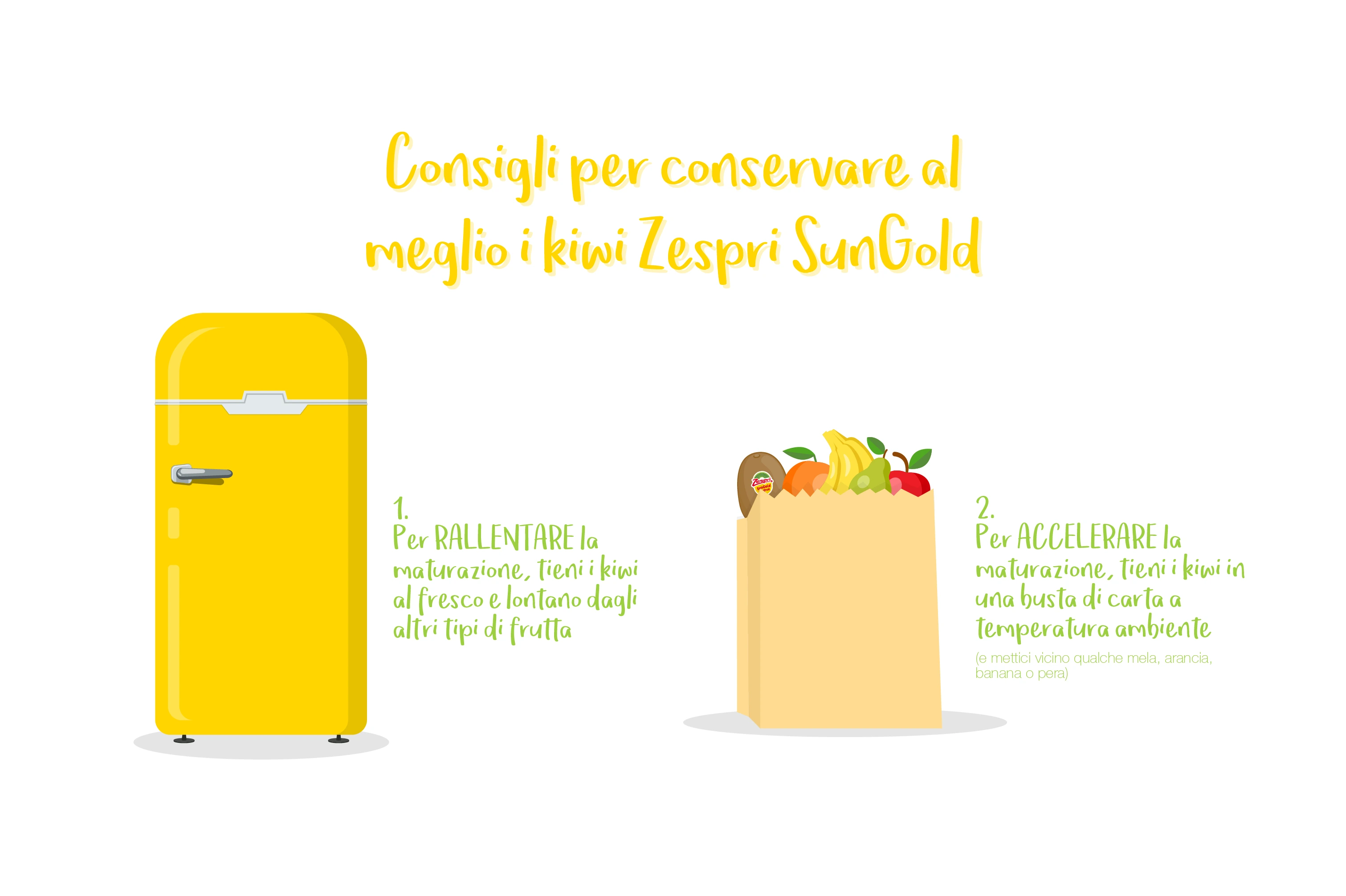 Sole, estate e... Dispensa! Come conservare al meglio i tuoi kiwi Zespri SunGold