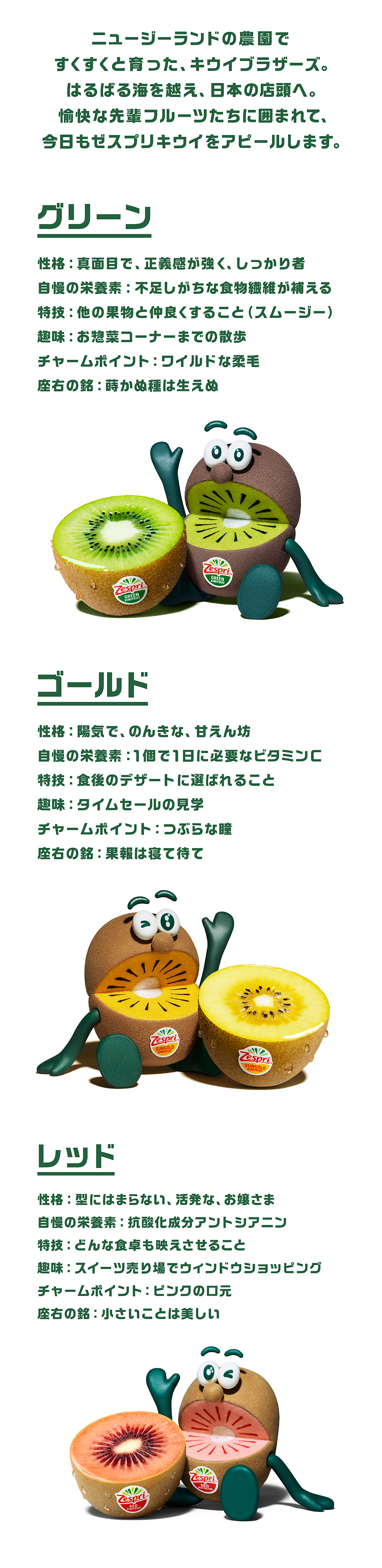 キウイブラザーズとcm ゼスプリ キウイフルーツ キウイブラザーズとcm ゼスプリ キウイフルーツ