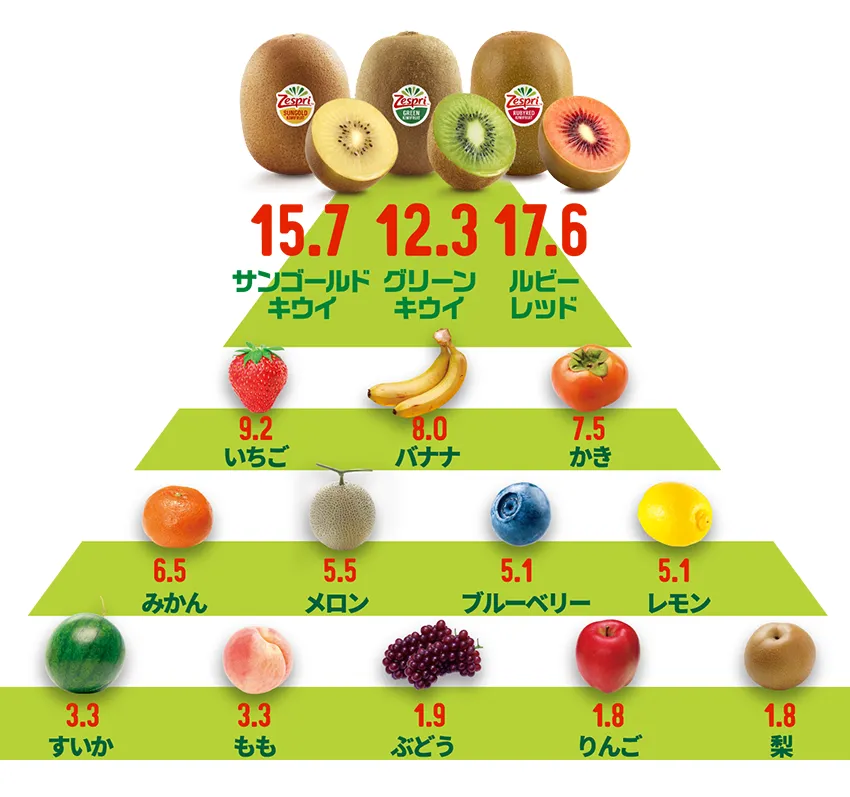 nutrition-1