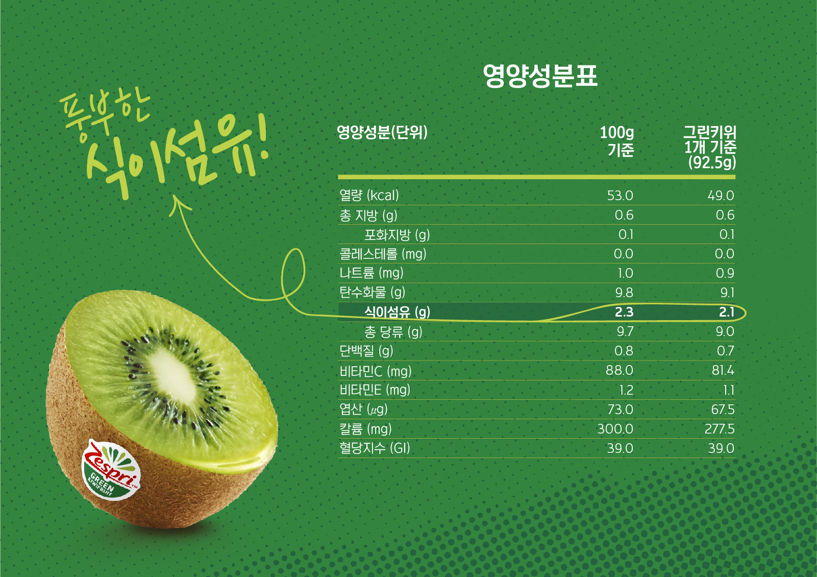 Zespri Kiwifruit Zespri Kiwifruit
