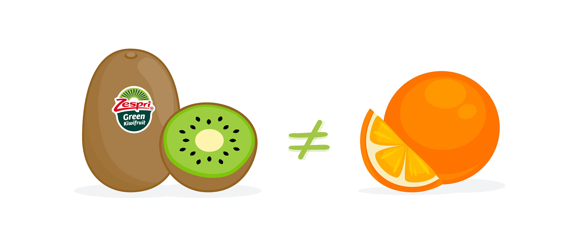 De mythe ontkracht: Is de kiwi een citrusvrucht?