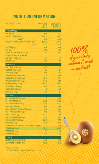 Zespri Sungold kiwi fruit Nutition table