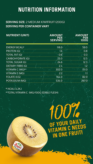 Zespri Organic Sungold kiwi fruit Nutition table