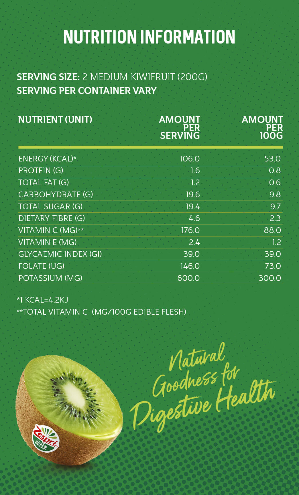 Zespri Kiwifruit Products Zespri Singapore