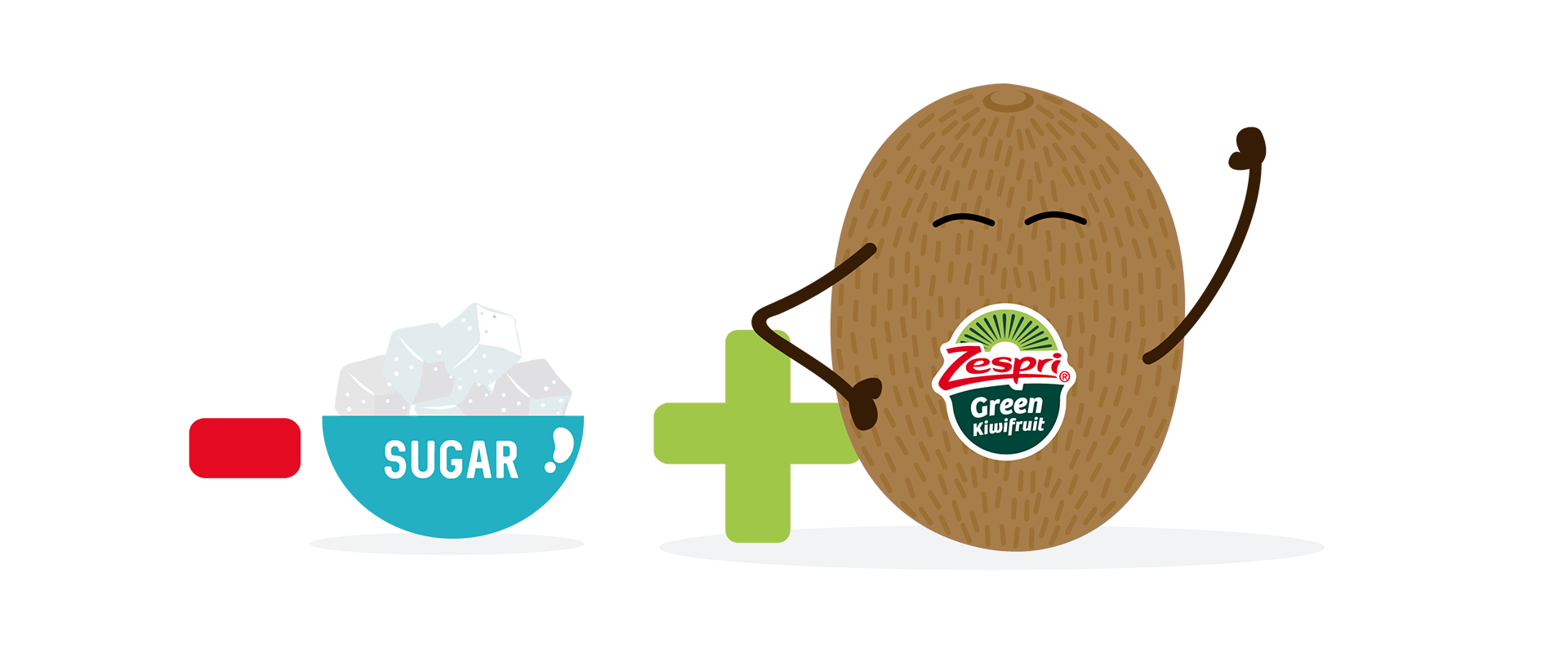 Is kiwifruit a smart choice when you’re looking to cut down on sugar?