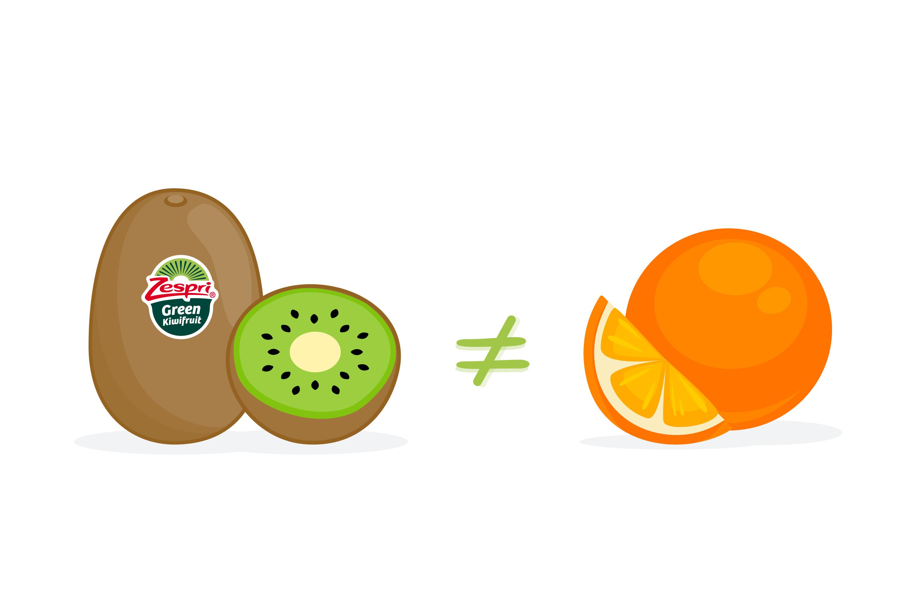 Is a Kiwi a Citrus Fruit?