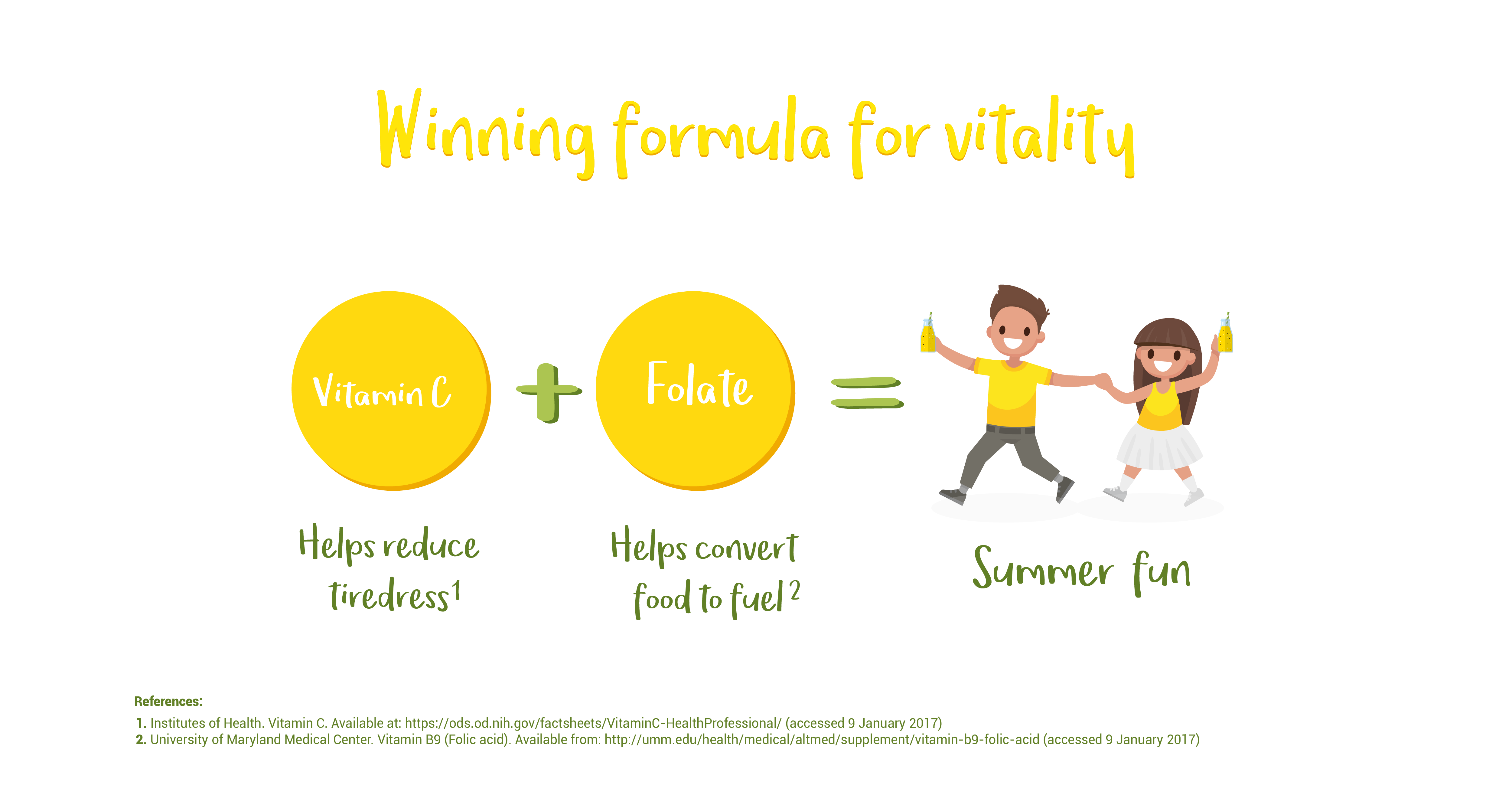 Prepare your kids for a summer full of fun and vitality with Zespri SunGold kiwifruit
